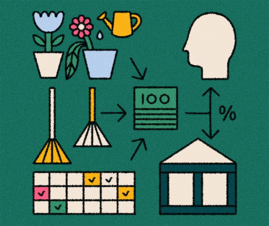 checklist graph, flowers, and water pot all pointing to paper money