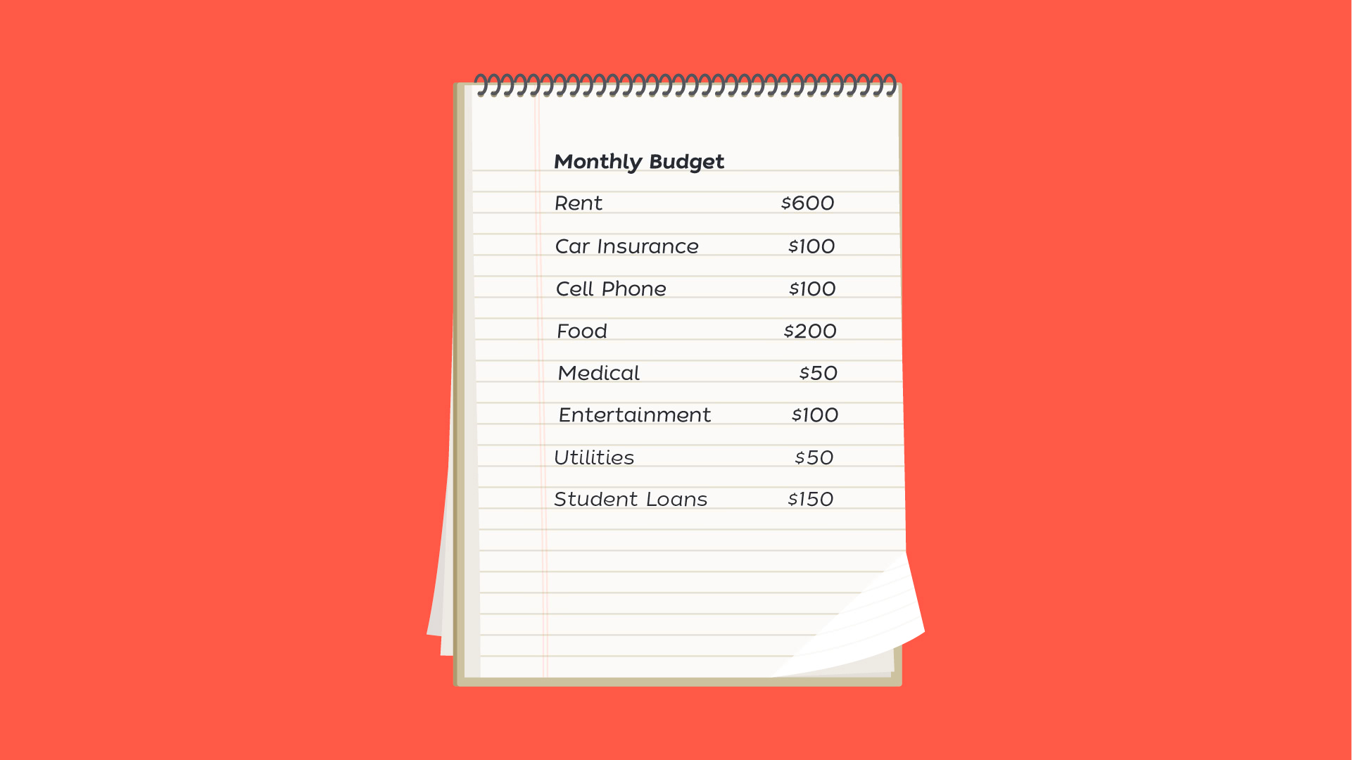 hand written monthly budget